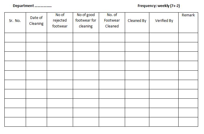 Footwear Cleaning Record